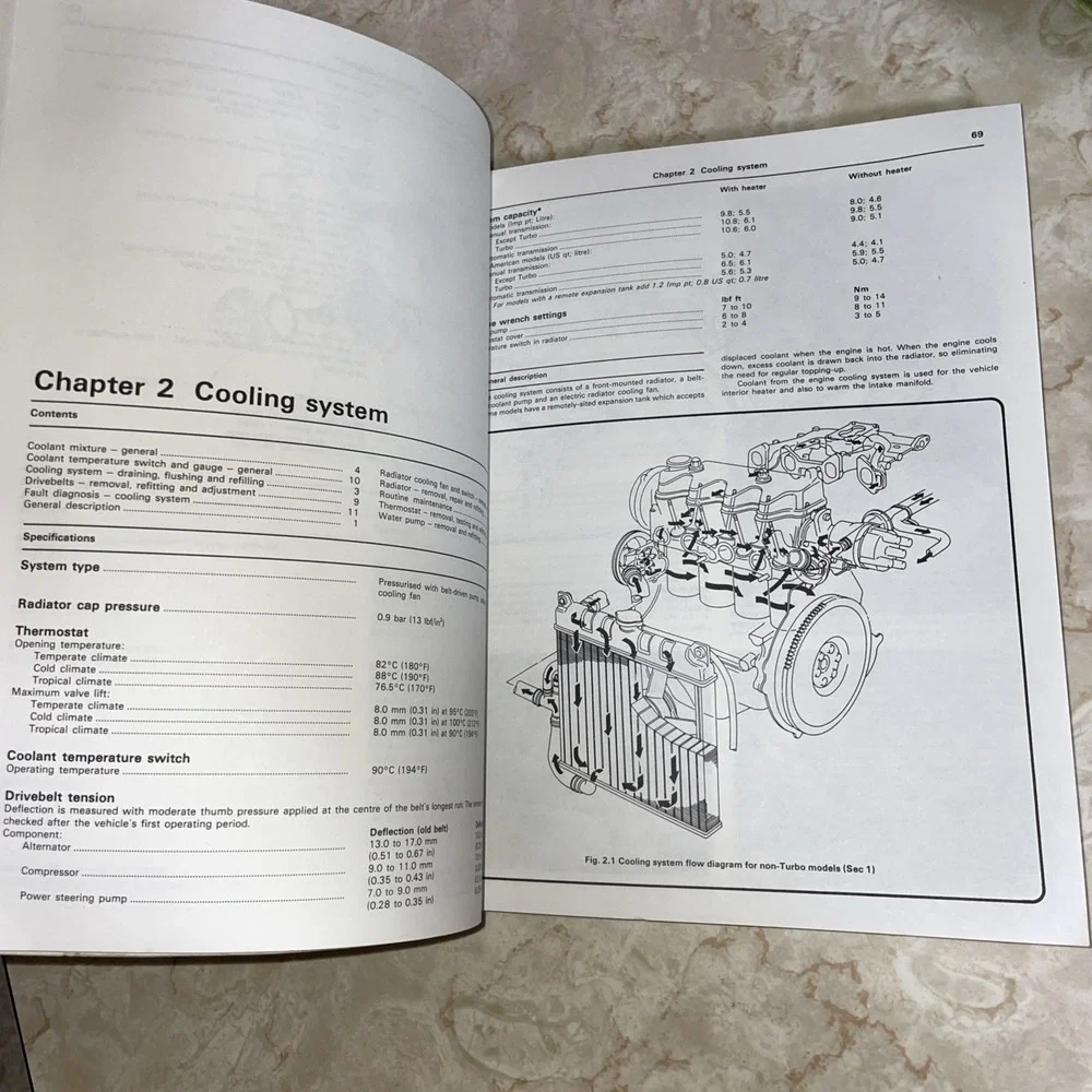 Haynes Repair Manual Nissan Pulsar‎ 1983 - 1985 All Models